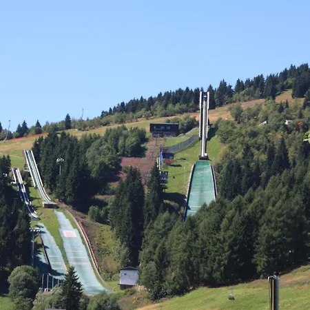 Gahler - Kurort Oberwiesenthal